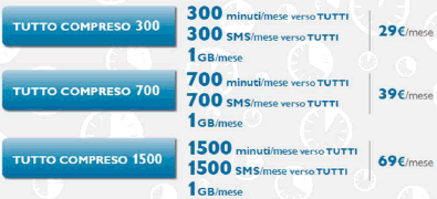 Tutto Compreso 500, 1000 e 1500 | CellularItalia