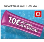 Copertura rete vodafone per cellulari