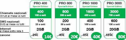 Offerta PRO Special Edition | CellularItalia