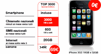 Offerta PRO Special Edition | CellularItalia